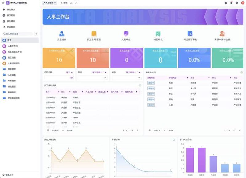 湖南软件开发行业的最新动态